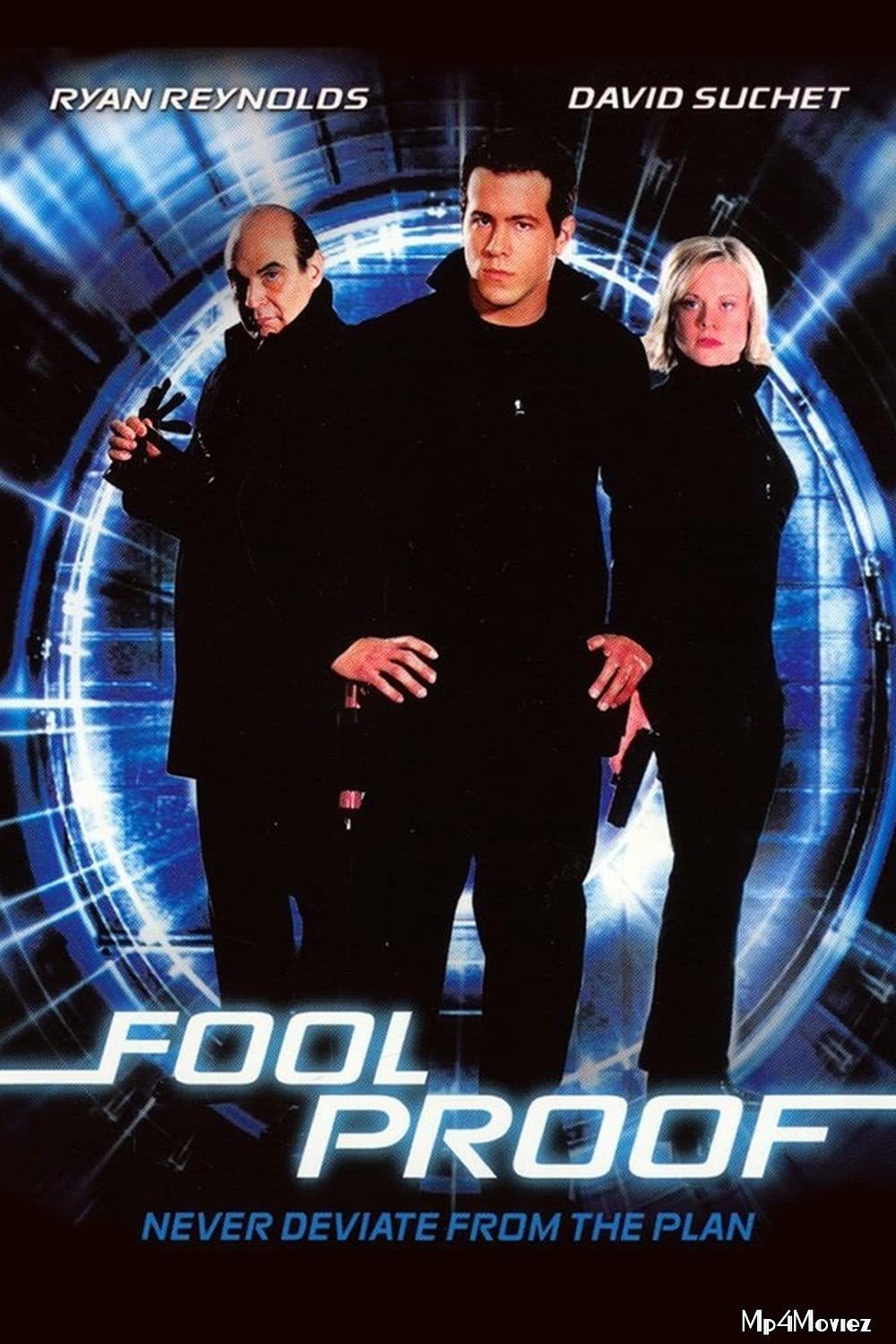 Foolproof 2003 Hindi Dubbed Movie BluRay download full movie
